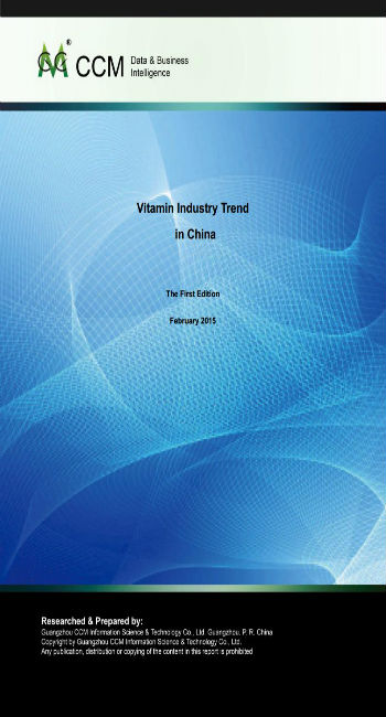 Vitamin Industry Trend in China